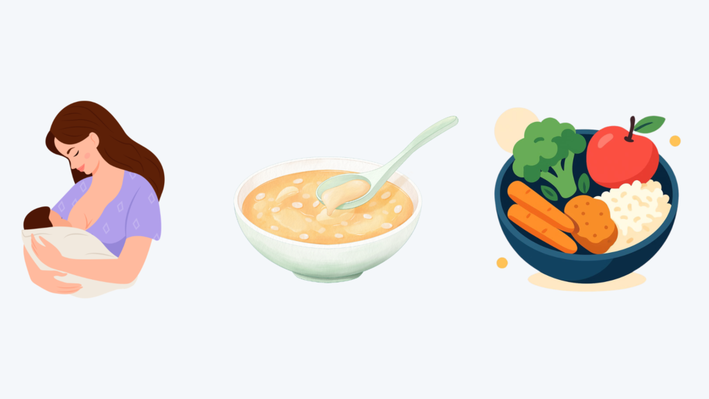Pediatric Nutrition & Diet Counseling